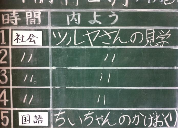 ツルヤ見学